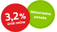 Termínovaný vklad - atraktívny úrok